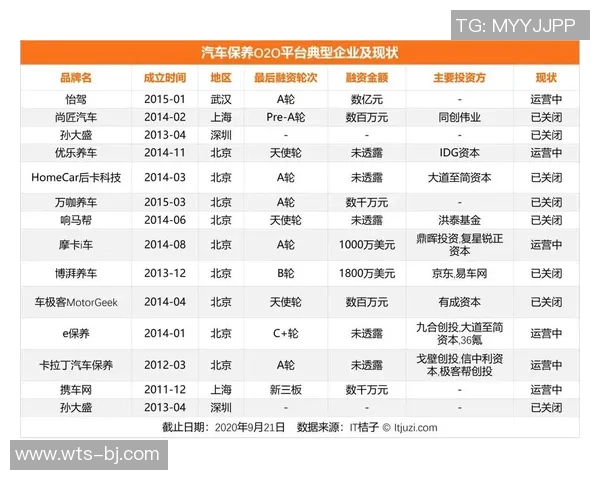 深入分析上海篮球队与深圳篮球队的实力对比与赛后复盘