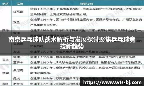 login登陆页面
